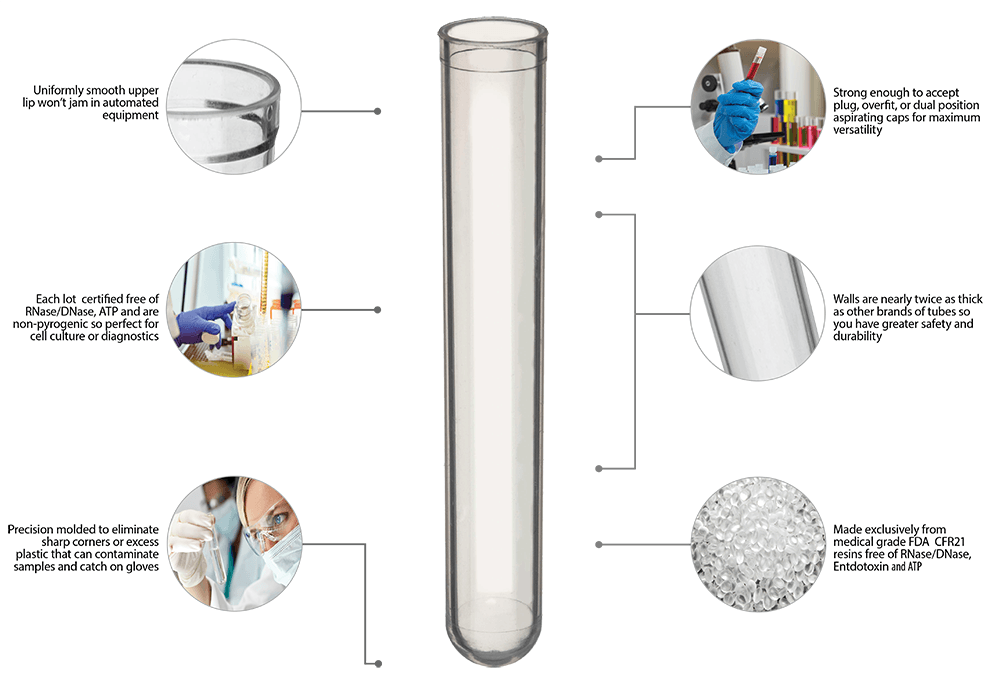 Bag of 125, Case of 1000 Clear 14ml Capacity Labcon SuperClear 3525-350-000 Polystyrene Round Bottom Culture Tube without Caps 17mm Diameter x 100mm Length